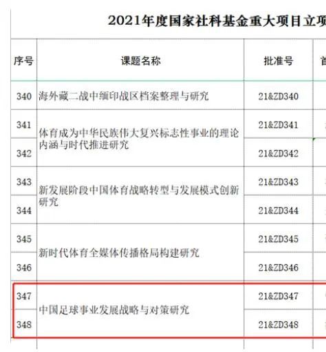 标晚指出，9月份时帕利尼亚与富勒姆签下了一份到2028年的新合同，不过这并未阻挡拜仁签下他的想法。